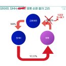 주식회사 영풍