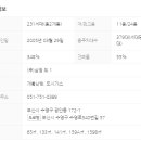 New행복공인중개사사무소 이미지