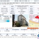 통일로754번길 이미지