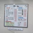 안정로 | 통영맛집 신다연국밥 본점 찐맛집 방문 후기