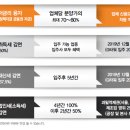 잘만산업