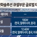 태양정보통신 이미지