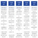 경복에너지 이미지