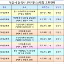 2025 천안시 전국시니어대회 코트배정 안내 이미지