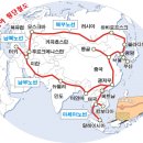 [정보] 아시아 횡단철도 이미지
