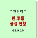 당하푸르지오 정문 이미지