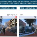 청평역 앞 이미지