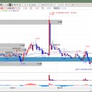 (주)유투경인 이미지