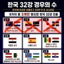 유일8호 | #21. 도파민이 필요해
