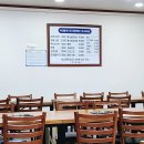 휘경38 | 쯔양도 먹은 그곳! &#39;봉황부대찌개&#39; 휘경점 후기
