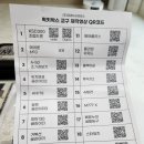 코리아사이언스 과학교구 럭키박스 드론, 항공모형 키트