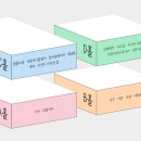 (주)리빙푸드 | [250226]30th 서울 리빙 디자인 페어 후기