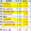 이엠엑스아이 이미지