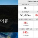 오륙도부동산공인중개사사무소 이미지