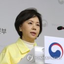 내일부터 약국·우체국 등에 마스크 매일 350만장 공급(종합) 이미지