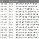 청원산단2길 1L | 전국 절삭가공업체 주소록, 전화번호부 DB