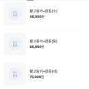 푸른회전문 이미지