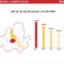 용산-312 이데일리