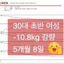 다움PT 이미지