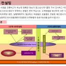 가자여행사