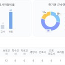 시립장현리슈빌어린이집 이미지