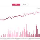 세무법인남서울 이미지
