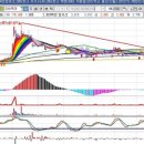 (주)오토홀딩스 이미지