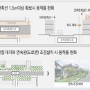 노후 빌라촌 재정비, 아파트 수준의 공간 혁신을 위한 ｢뉴:빌리지｣ 본격 착수 이미지