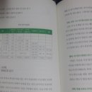 세명부동산중개사무소 이미지