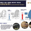 모든차시트