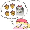 롯데부자부동산중개사무소 네이버블로그