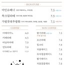 레오의숲