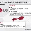 LG사택 이미지