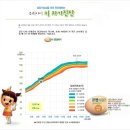 혜림한의원 네이버블로그