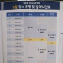 당산동 영등포 제2스포츠센터 이미지