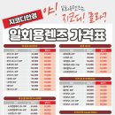 지코디