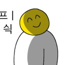 여수밤바다기념품샵