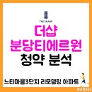 신기초등학교 옆 | 더샵 분당티에르원 청약 일정, 입지, 모델하우스 위치, 분양가