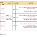 호텔마들렌 이미지