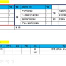 앤씨애듀 이미지