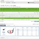 라운드비전 이미지