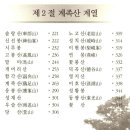 대전의 山峰 자료 -'대전의 산천과 길'에서 발췌 이미지