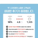 엘케이통신 이미지