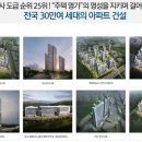 (주)더휴 이미지