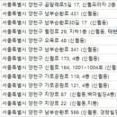 이강섭헬스클리닉 | 신월동헬스장