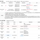 다인리치뷰 이미지