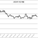 케이씨에스주식회사 이미지