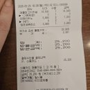 설빙서울 - 강동구 동남로75길 13-25 | [설빙 서울대치점]이용솔직 후기! 애플망고치즈설빙 & 딥초코츄러스 조합 추천, 메뉴 및 가격 안내.주차팁