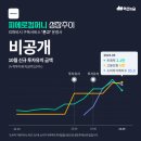에이치지컴퍼니