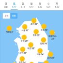 ＜오늘의 날씨 🌞☔️☃️＞ 2023년 6월 17일 토요일 이미지